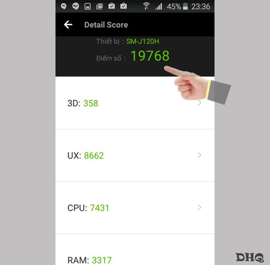 Kết quả đ&aacute;nh gi&aacute;